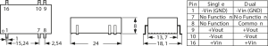 DC/DC-Wandler, 4,5-9 VDC, 2 W, 2 Ausgänge, ±15 VDC, 71 % Wirkungsgrad, TES 2N-0523