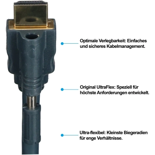 HDMI-MM-3,0MG-UF-2S TTL Network Konfektionierte Audiokabel, Displaykabel Bild 2