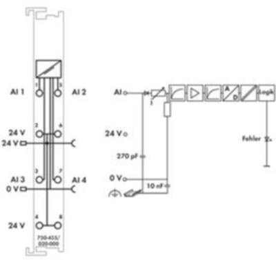 750-455/020-000 WAGO Analogmodule Bild 3