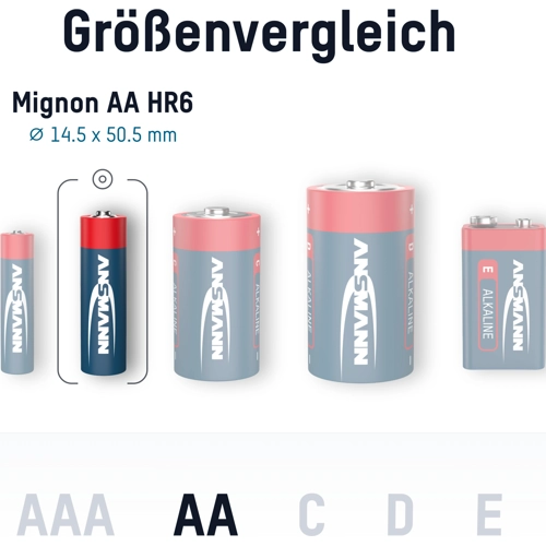 5015548 Ansmann Rundzellen, 9V-Blöcke Bild 4
