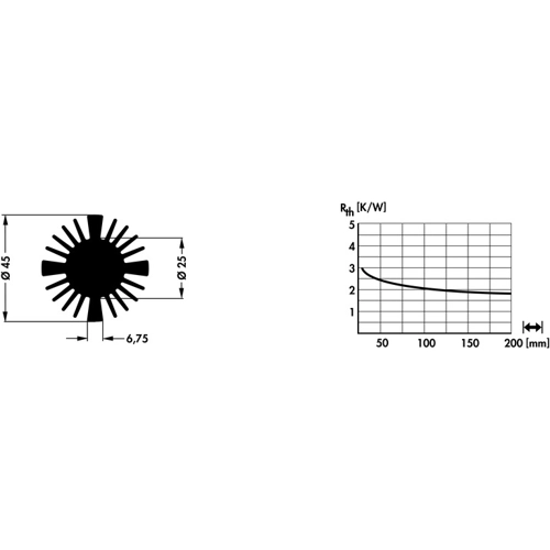 SK 618 20 SA Fischer Elektronik Kühlkörper Bild 2