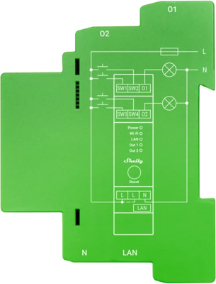SHELLY PRO DIMMER 2PM Shelly Stromstoßschalter und Dimmer
