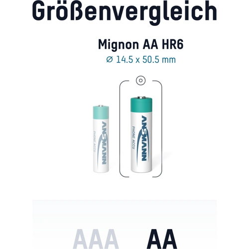 5030802 Ansmann Rundzellen-Akkus, 9V-Block-Akkus Bild 3