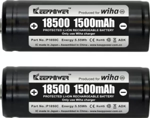 599001 Wiha Zubehör für Elektrowerkzeuge