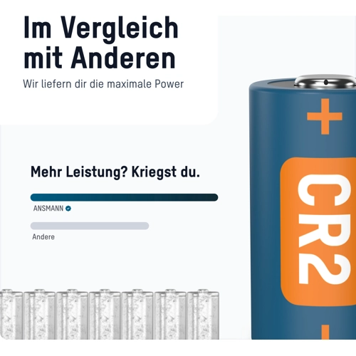 5020022 Ansmann Rundzellen, 9V-Blöcke Bild 4