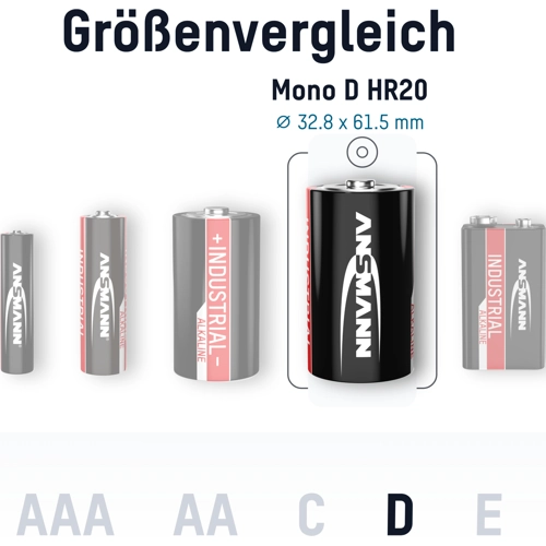 1504-0000 Ansmann Rundzellen, 9V-Blöcke Bild 4