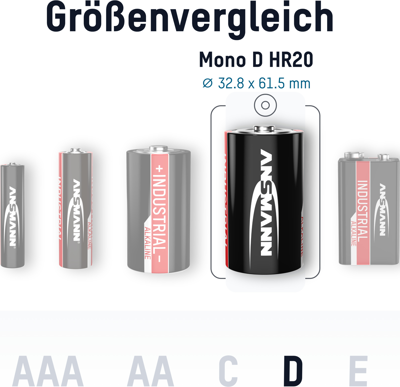 1504-0000 Ansmann Rundzellen, 9V-Blöcke Bild 4
