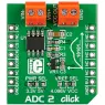 MIKROE-1893 MikroElektronika Single Board Computer