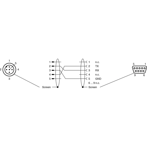 288630 PEPPERL+FUCHS Sensor-Aktor Kabel Bild 2
