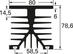 Strangkühlkörper, 100 x 80 x 78.6 mm, 1.3 bis 0.6 K/W, Schwarz eloxiert