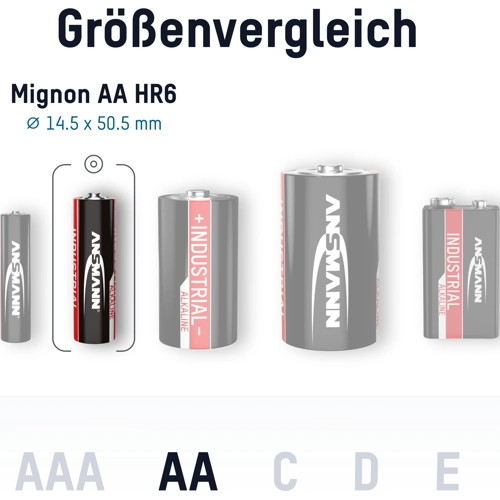 1502-0006 Ansmann Rundzellen, 9V-Blöcke Bild 4