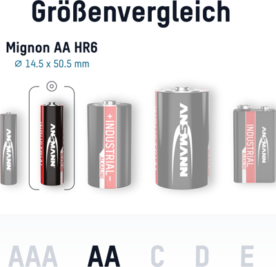 1502-0006 Ansmann Rundzellen, 9V-Blöcke Bild 4