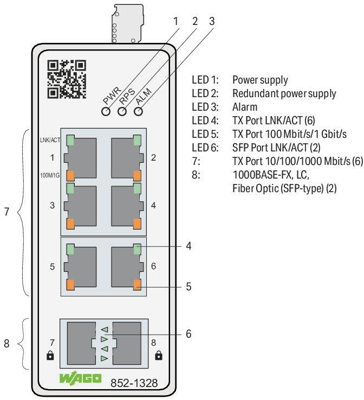 852-1328 WAGO Industrial ethernet switches Image 3