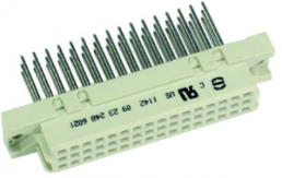Federleiste, Typ 2C, 48-polig, a-b-c, RM 2.54 mm, Wire-Wrap, gerade, 09232486821