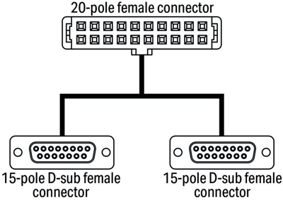 706-7753/306-300 WAGO Systemverkabelung und Systemanschlüsse Bild 2