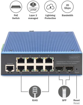 DN-651157 DIGITUS Industrial Ethernet Switches Bild 5