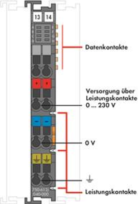 750-612/040-000 WAGO Feed and segment modules Image 2
