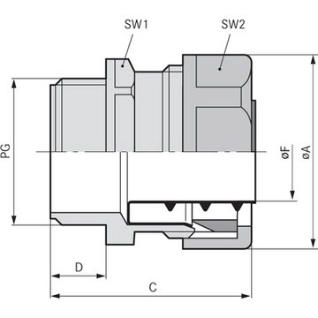 52005880 LAPP Schlauchverschraubungen Bild 2