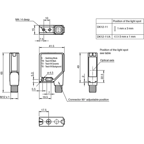 132616 PEPPERL+FUCHS Optische Sensoren Bild 2