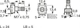 Inkremental Drehgeber, 5 V, Impulse 24, PEC11R-4215K-N0024