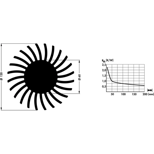 SK 615 37,5 SA Fischer Elektronik Kühlkörper Bild 2