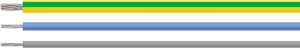 POC-Schaltlitze, hochflexibel, halogenfrei, HELUTHERM 145, 1,5 mm², AWG 16, grün/gelb, Außen-Ø 2,9 mm
