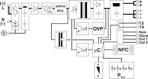 Stromversorgung, 24 bis 29,5 VDC, 10 A, 240 W, 2904601 - 2