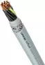 0027638 LAPP Control Cables