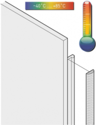 Front Panel EMC Textile Shielding Kit, -40…+85°C,3 U, 10 Pieces