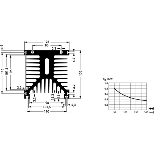 SK 109 150 SA Fischer Elektronik Heat Sinks Image 2