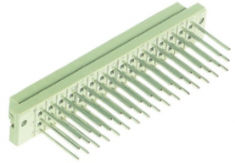 Female connector, type E, 48 pole, a-c-e, pitch 5.08 mm, wire-wrap, straight, 09052482821