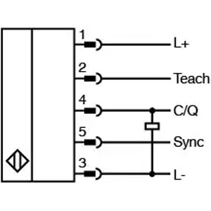 70165295-100004 PEPPERL+FUCHS Ultrasonic Sensors Image 3