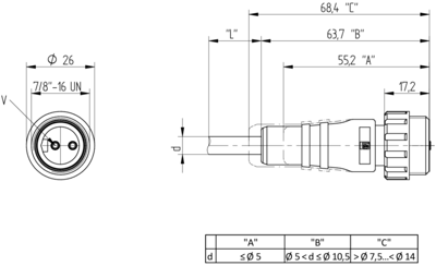 97865 Lumberg Automation Sensor-Actuator Cables Image 2