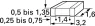 CC1206JRNPOBBN221 Yageo Ceramic Capacitors