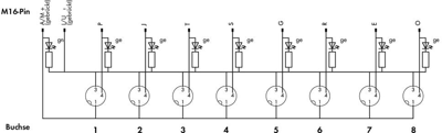 757-383 WAGO Sensor-Actuator Distribution Boxes Image 3