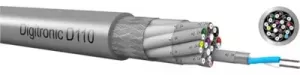 920401400 Kabeltronik Special Cables