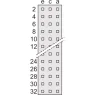 69001-879 NVENT SCHROFF PCB Connection Systems