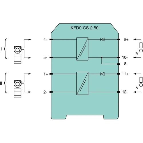 294986 PEPPERL+FUCHS Signal Converters and Measuring Transducers Image 2