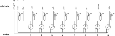 757-284/000-005 WAGO Sensor-Actuator Distribution Boxes Image 3
