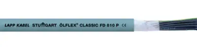 0029220 LAPP Control Cables