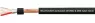400032 HELUKABEL Special Cables