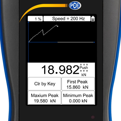 PCE-DFG N 20K PCE Instruments Tension and Force Testers Image 2