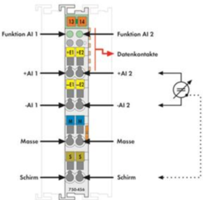 750-456 WAGO Analog Modules Image 2