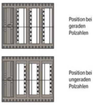 231-434/001-000/105-604/997-407 WAGO PCB Connection Systems Image 4