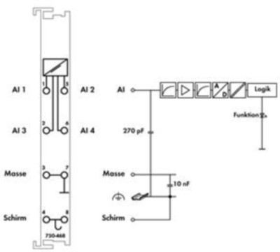 750-468 WAGO Analog Modules Image 3