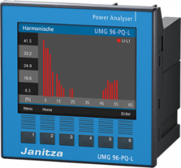 Power analyzer, UMG 96-PQ-L