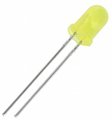 SLR-56YY3F Rohm Semiconductor LEDs