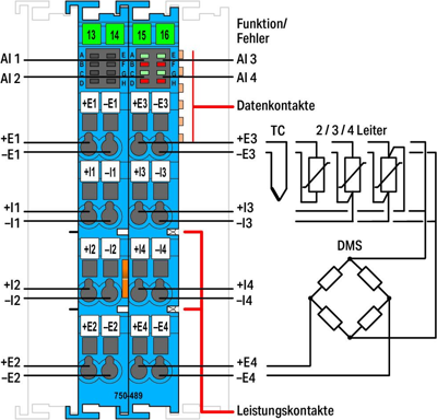 750-489 WAGO Analog Modules Image 2