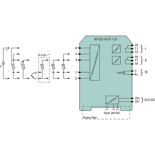 231224 PEPPERL+FUCHS Signal Converters and Measuring Transducers Image 2