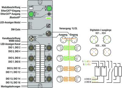 765-1202/100-000 WAGO Digital modules Image 4